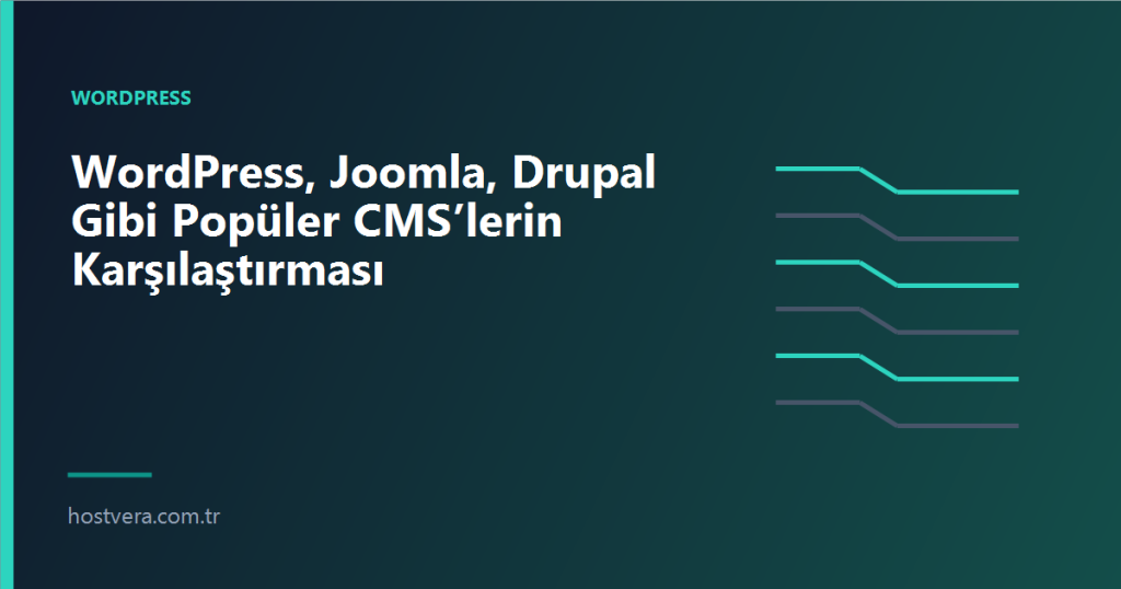 WordPress, Joomla, Drupal Gibi Popüler CMS’lerin Karşılaştırması — Hostvera blog kapak görseli